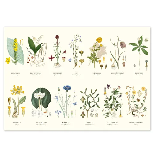 Tablett -Landskapsblommor - 3