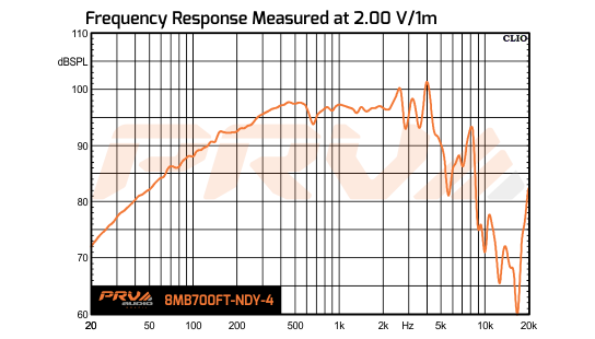PRV Audio 8MB700FT-NDY-4 - 12