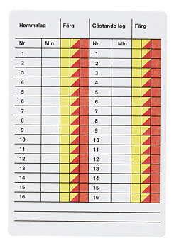 Matchkortset
