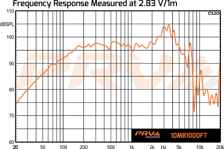 PRV Audio 10MB1000FT - 11