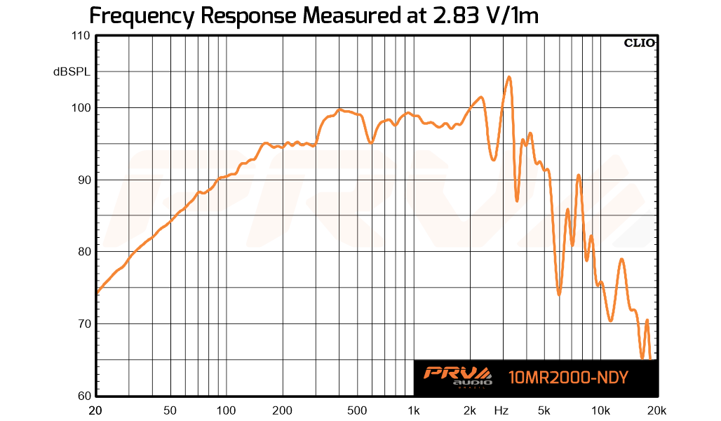 PRV Audio 10MR2000-NDY - 12