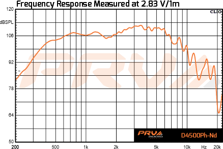 PRV Audio D4500Ph-Nd - 10