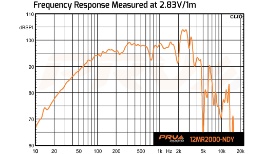 PRV Audio 12MR2000-NDY - 11