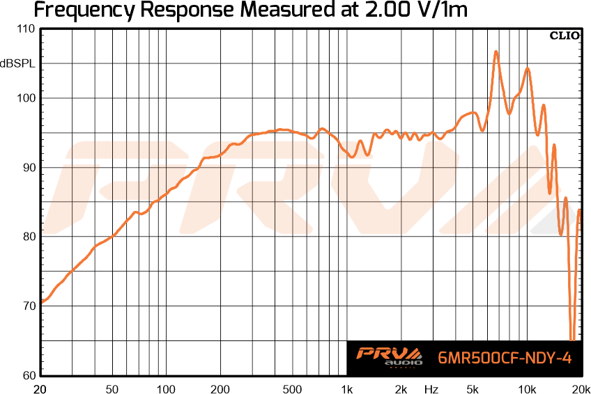 PRV Audio 6MR500CF-NDY-4  - 14