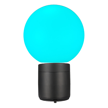 FOS OmniPar Sphere35