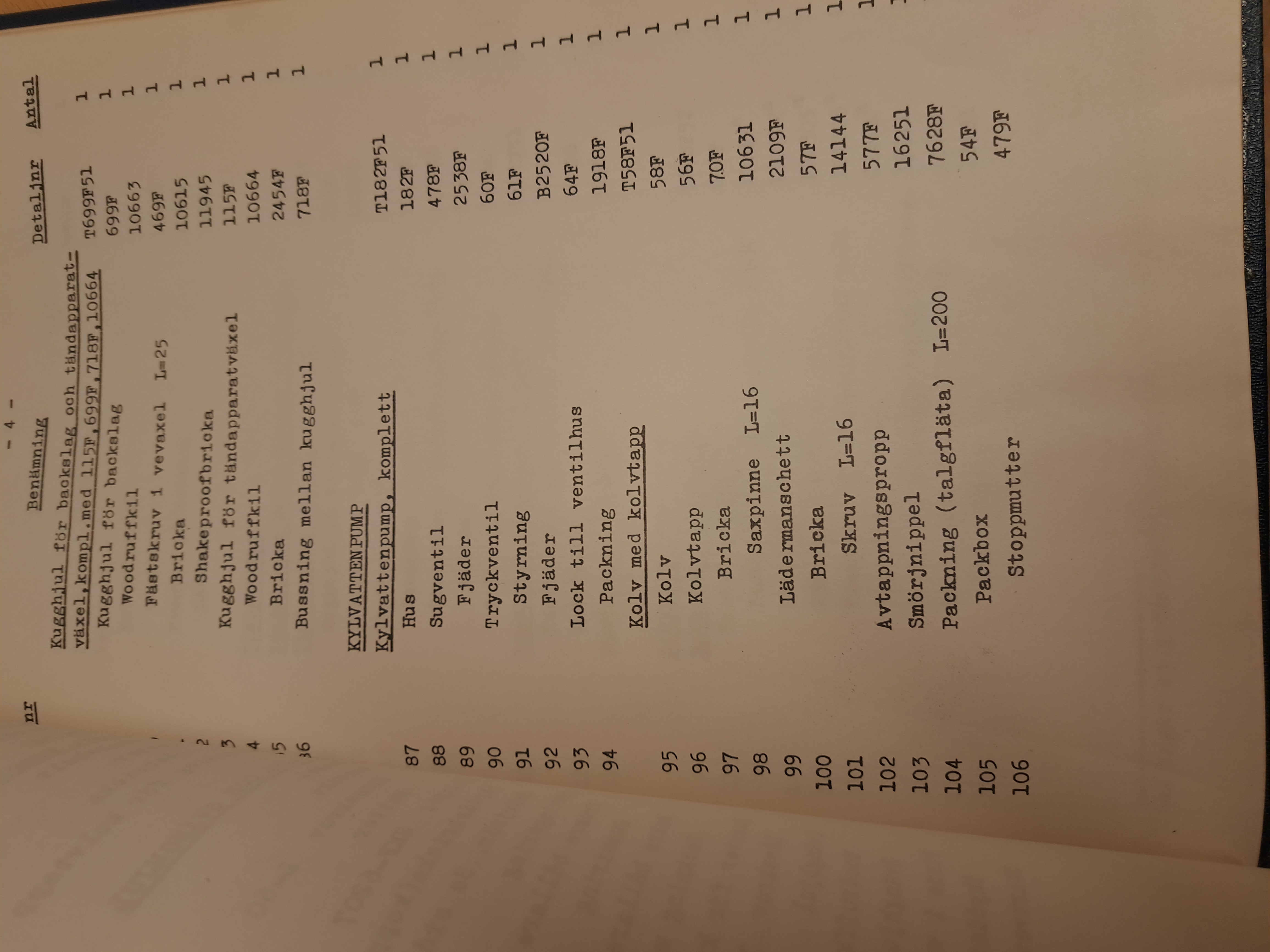 Parts catalogue - 5