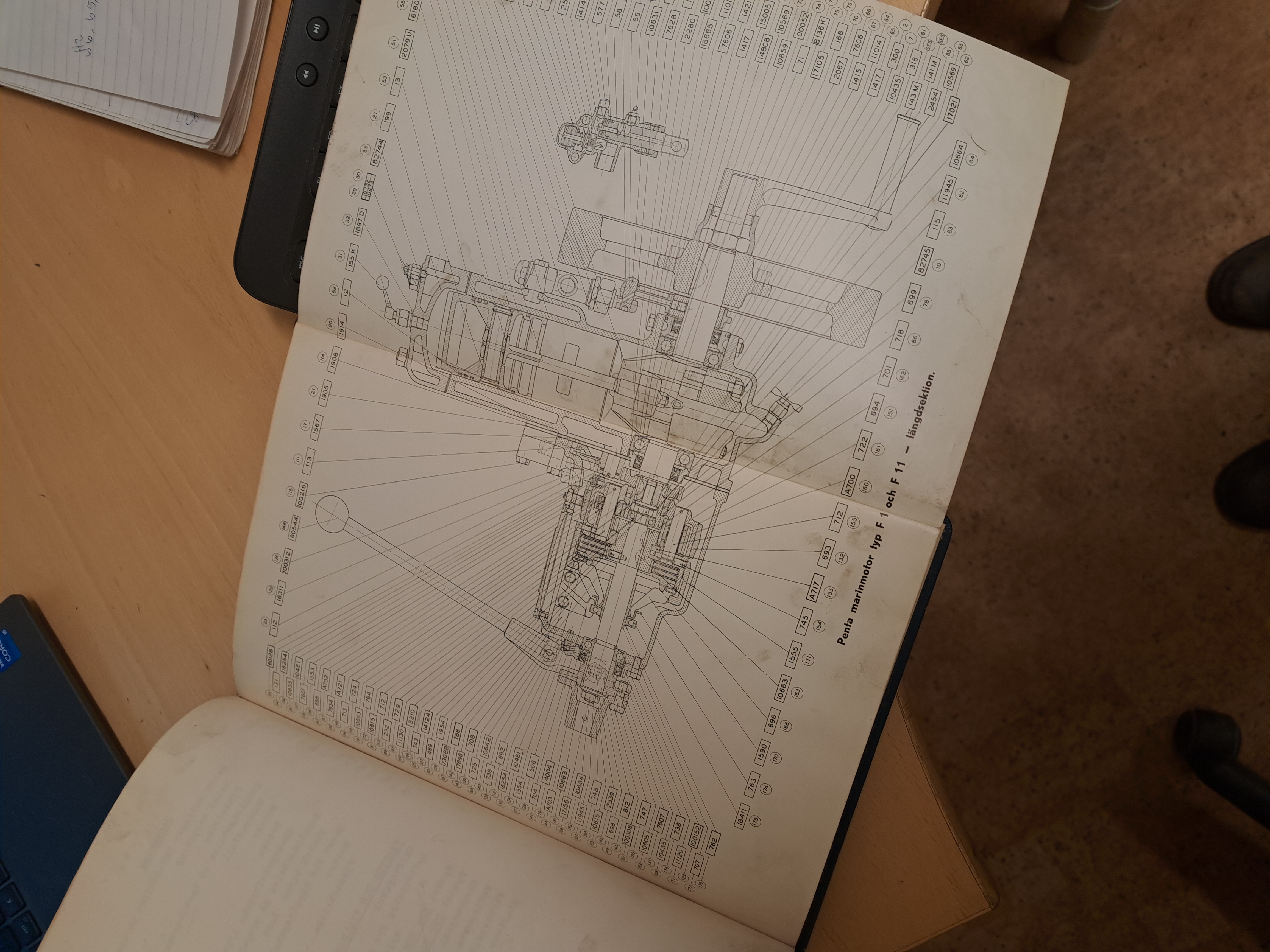 Parts catalogue - 3
