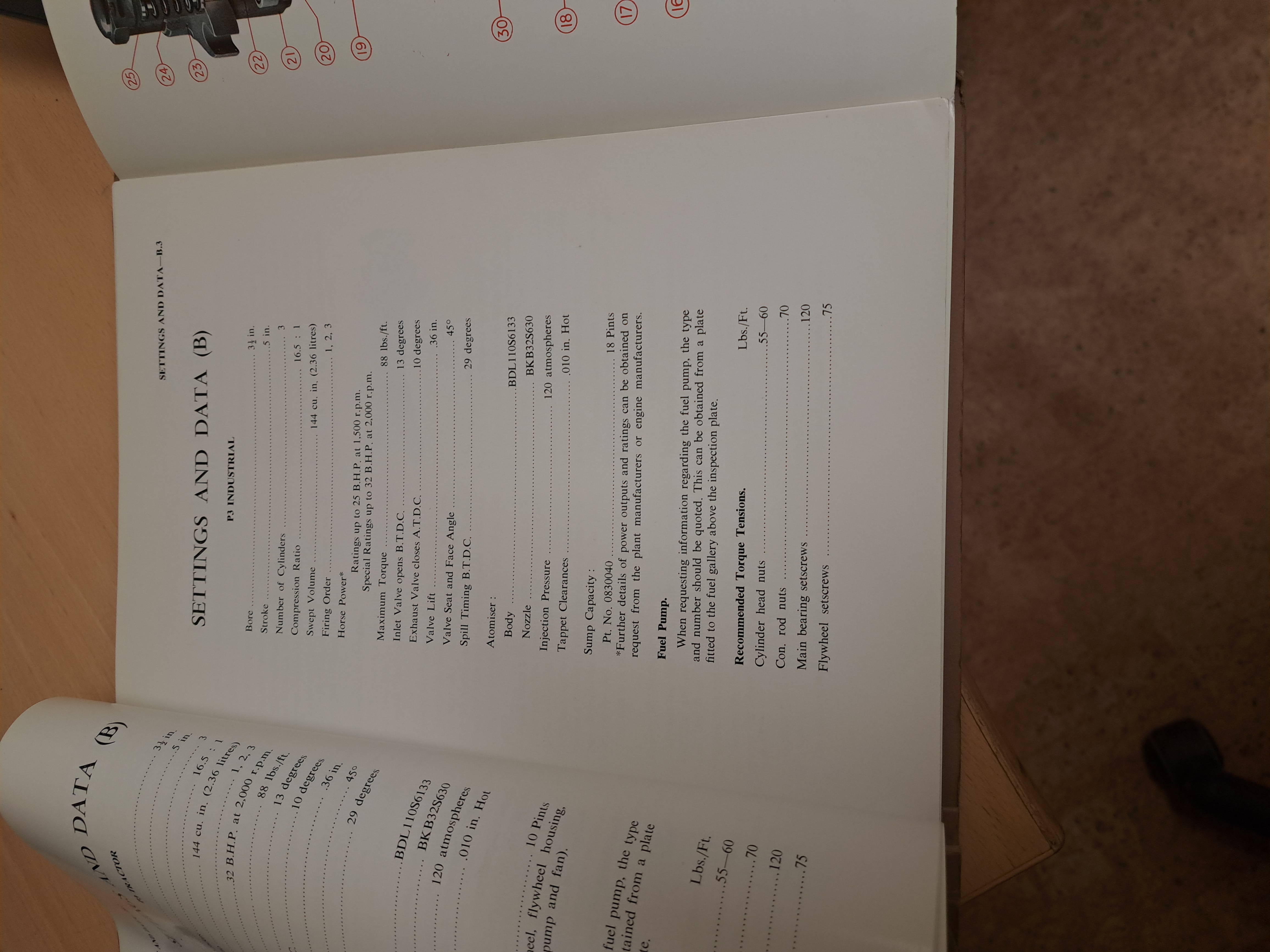 Workshop manual / Instruction book - 3