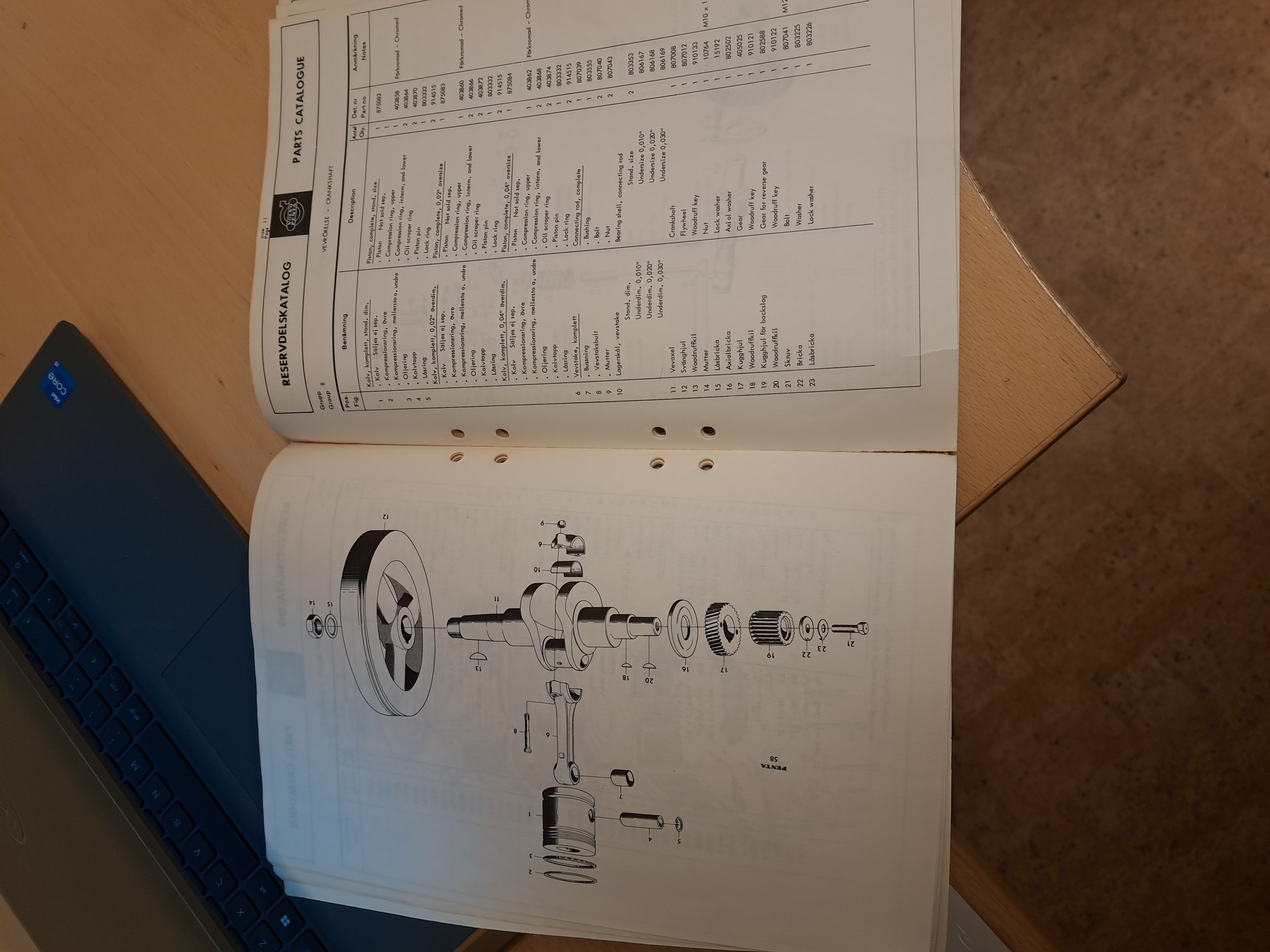 Parts catalogue - 2