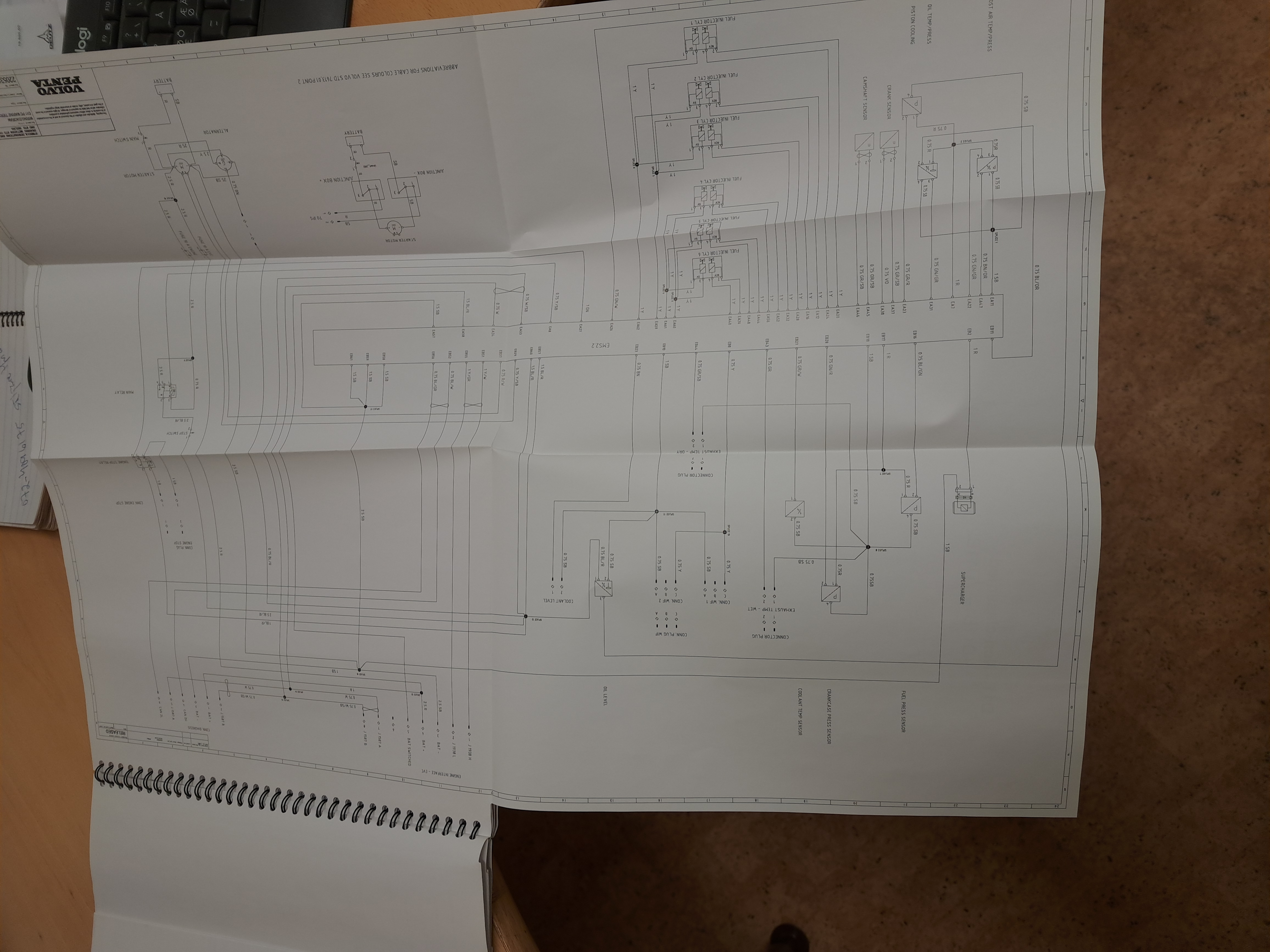 Wiring Diagrams - 3