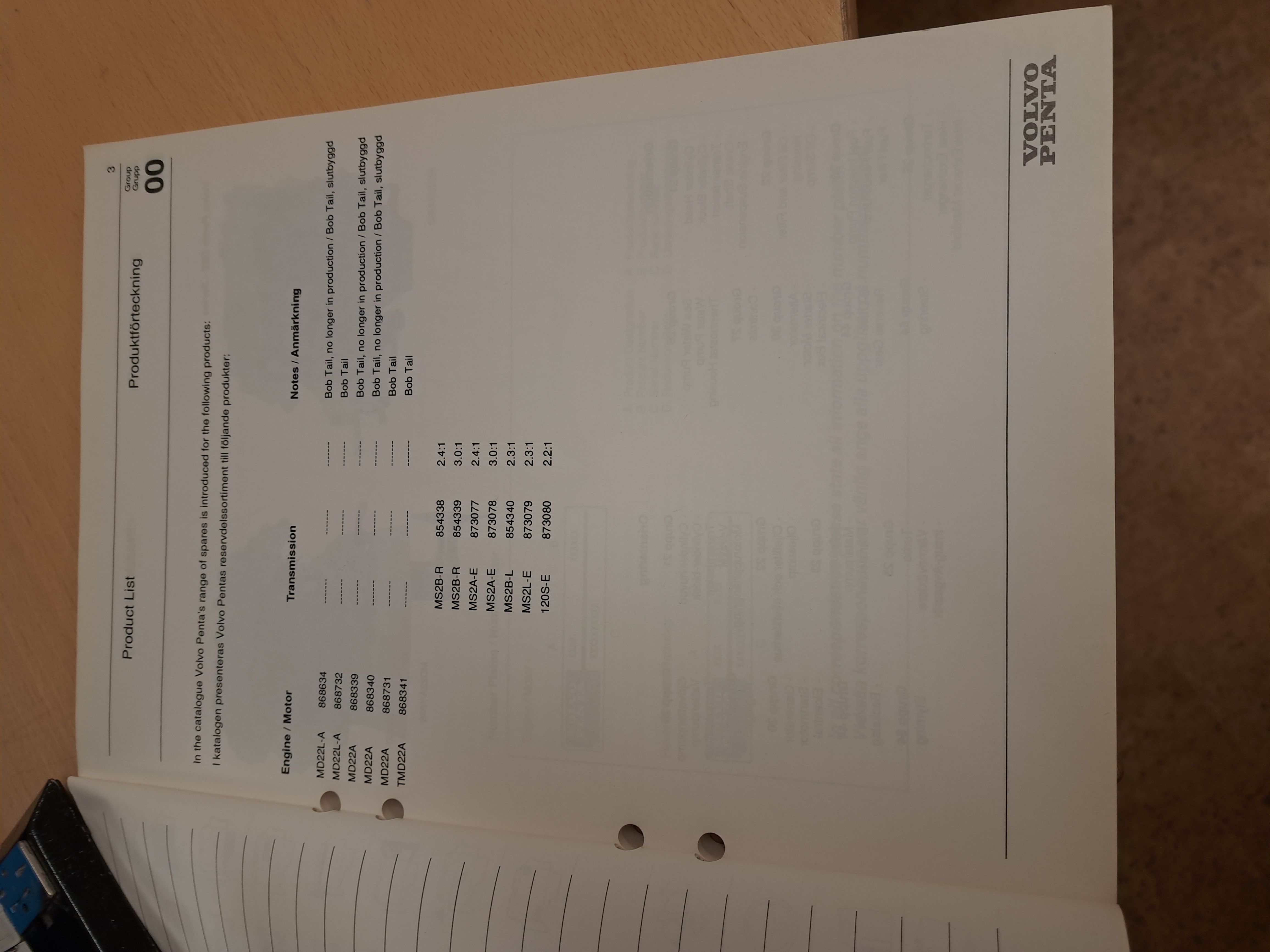 Parts catalogue - 2