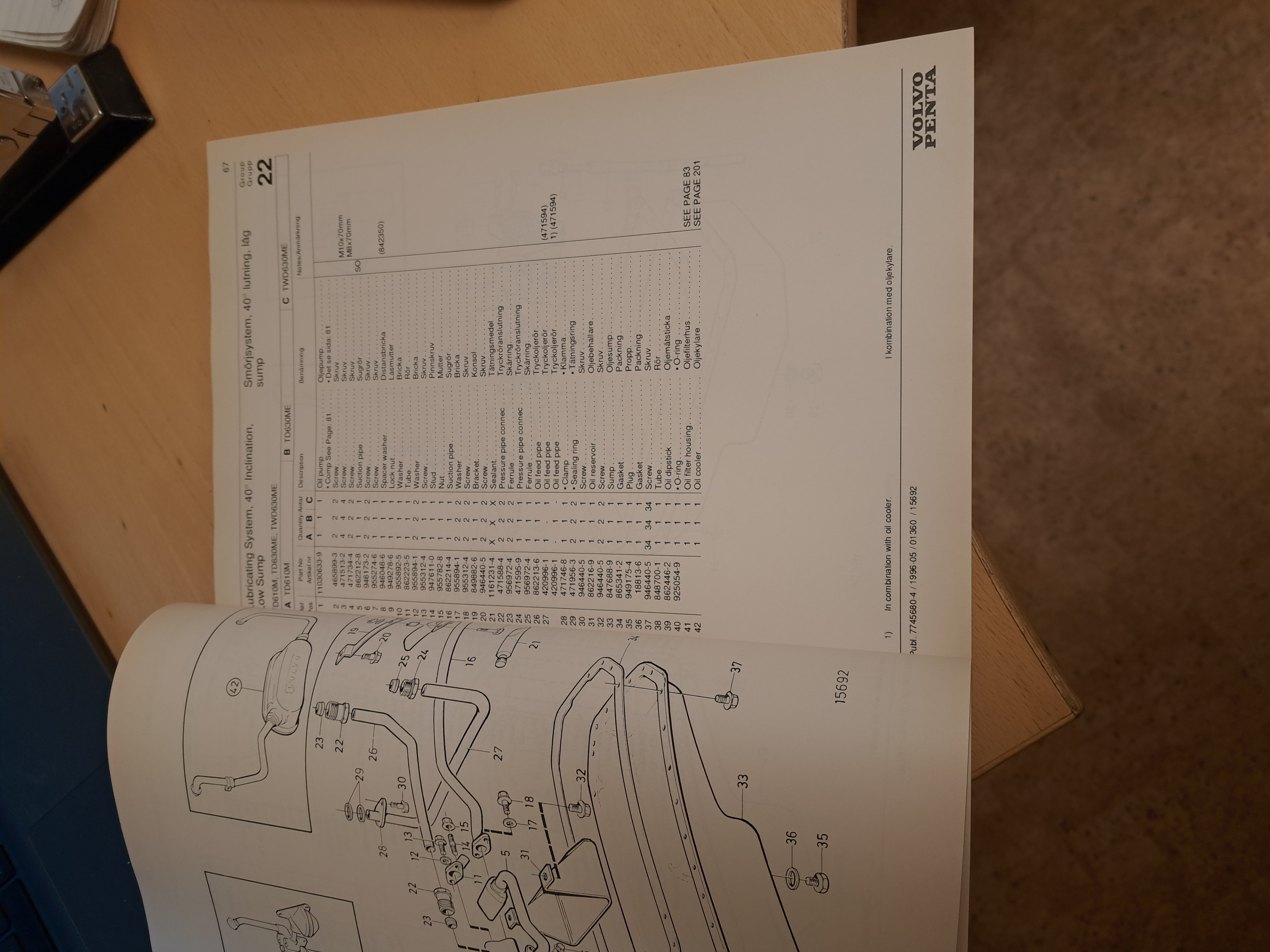 Parts catalogue - 3