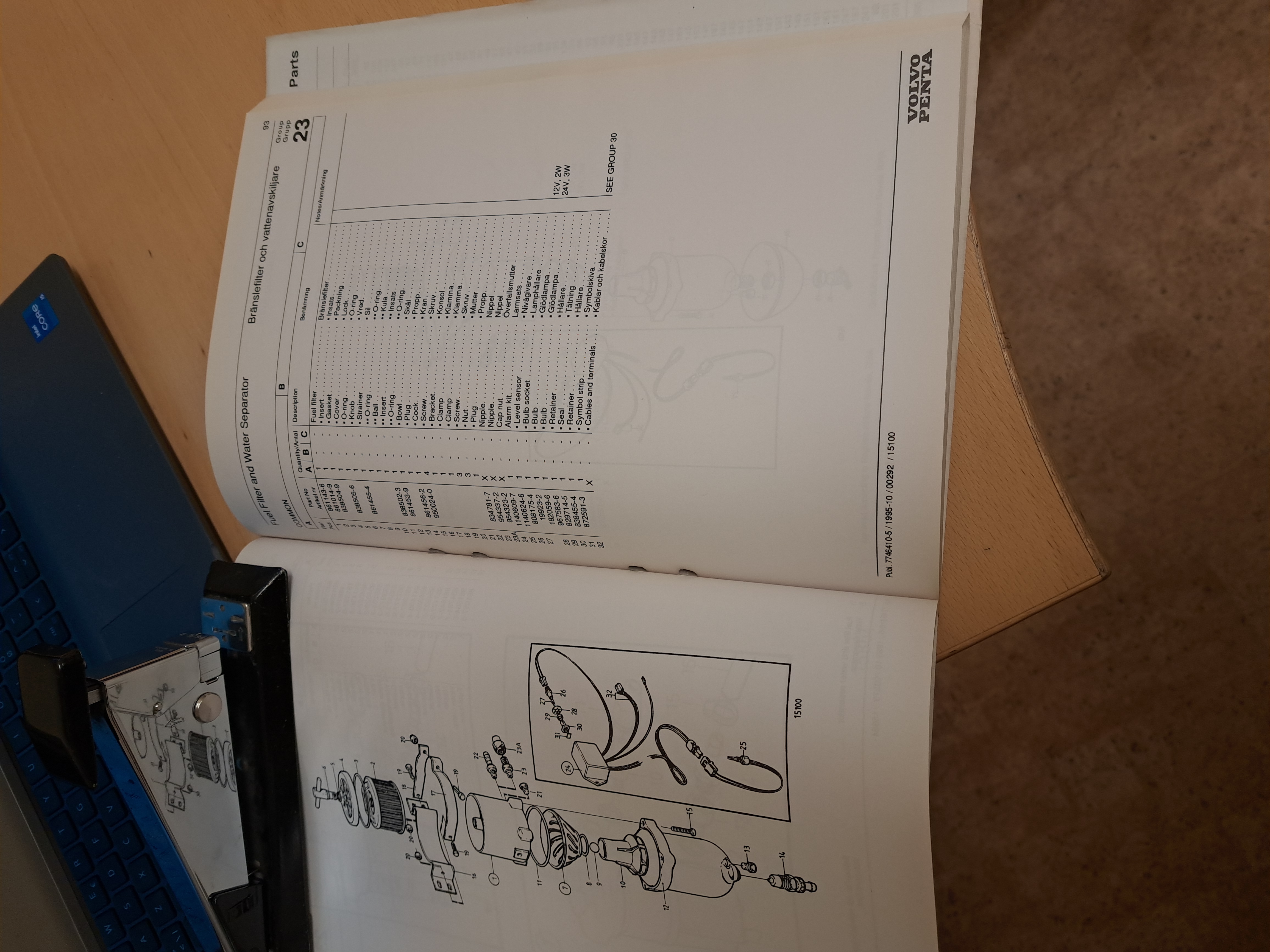 Parts catalogue - 3