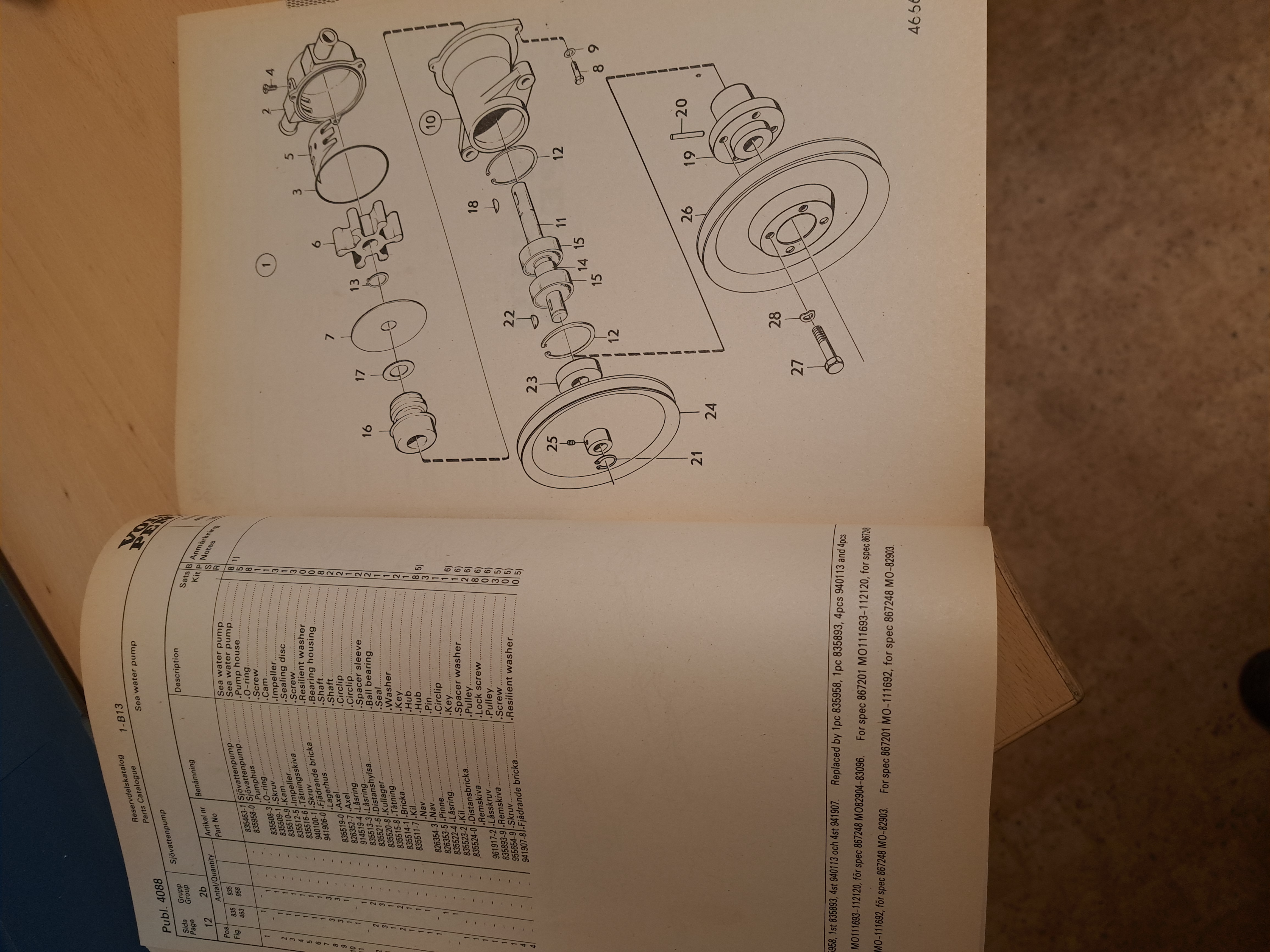 Parts catalogue - 2