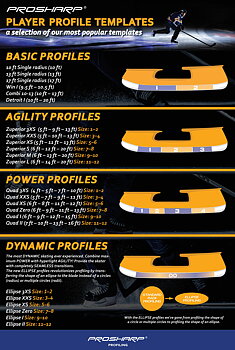 Prosharp Profile Skate Sharpening