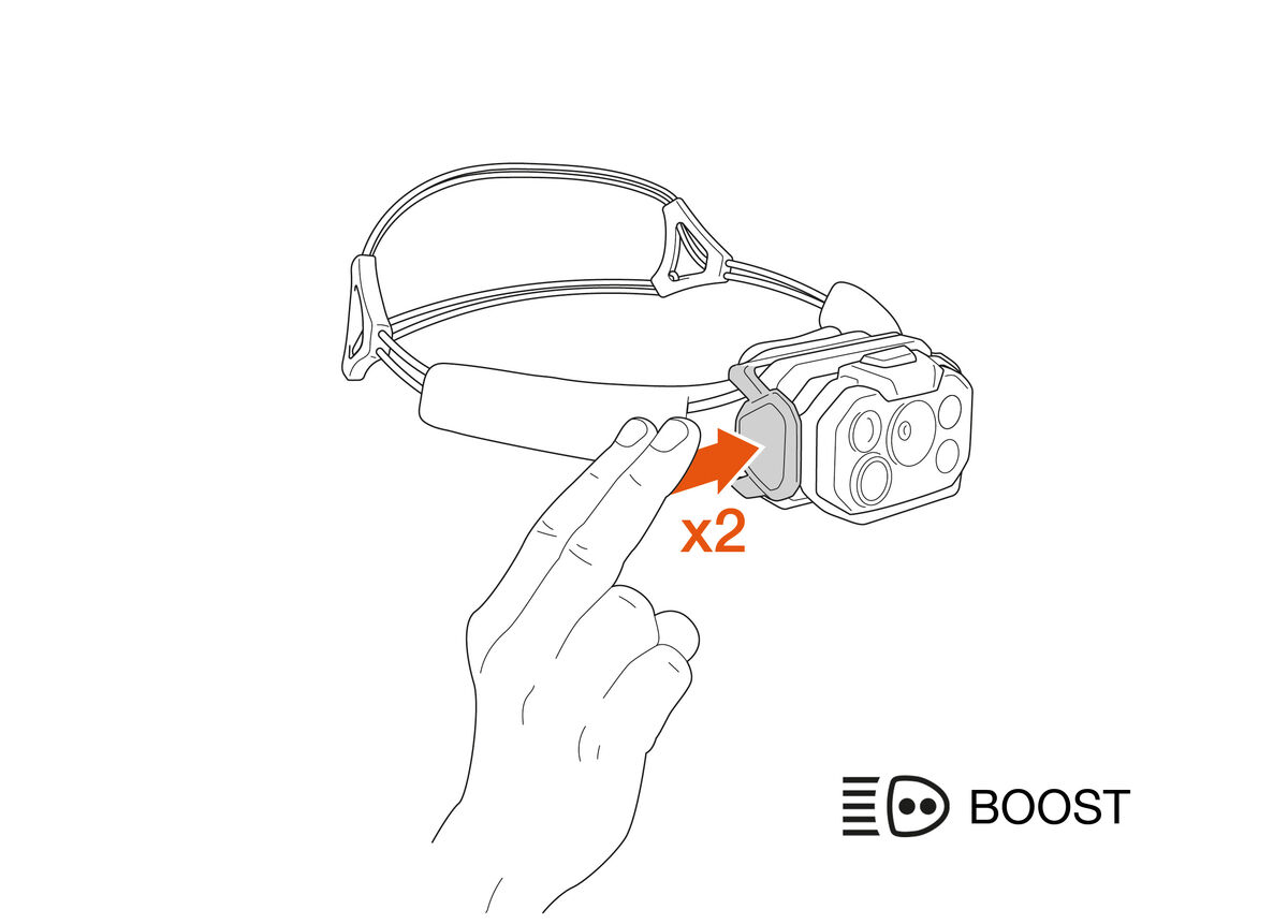 Petzl SWIFT RL 1200 lm Svart - 4