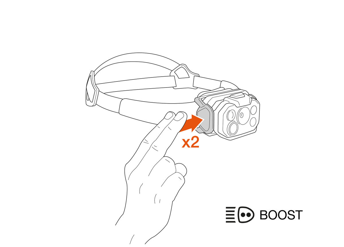 Petzl Swift RL Classic 1200LM - 6