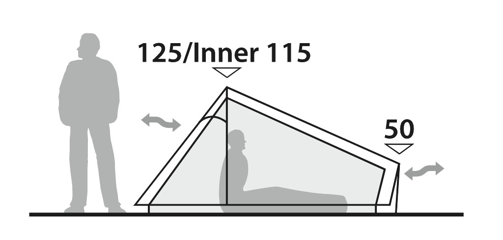 Robens Via 1 UL - 8