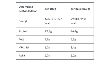 Sund Hundmat Oxlunga 60g