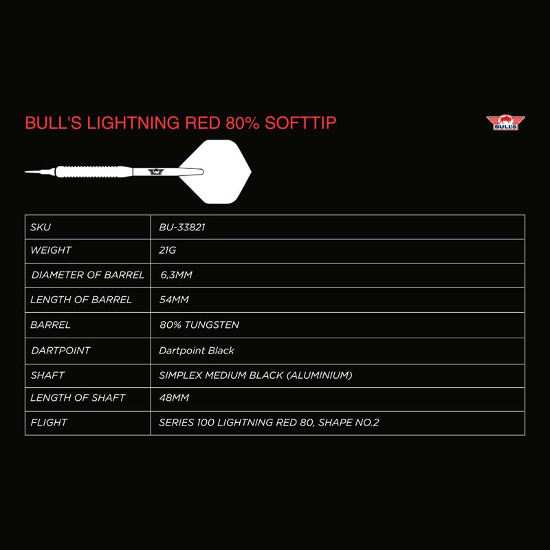 Bulls NL Chaos Red SOFTTIP 90% 18g - 4