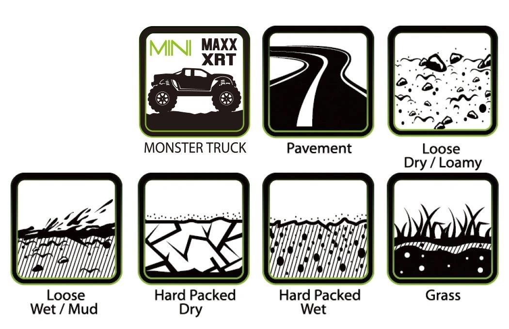 Louise Däck & Fälg ST-UPHILL Mini Maxx/ XRT (0 & 1/2 Offset Hex) (2) - 5