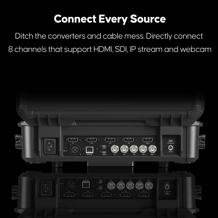 Osee GoStream Duet 8 ISO Kit sk�rm/case - 3