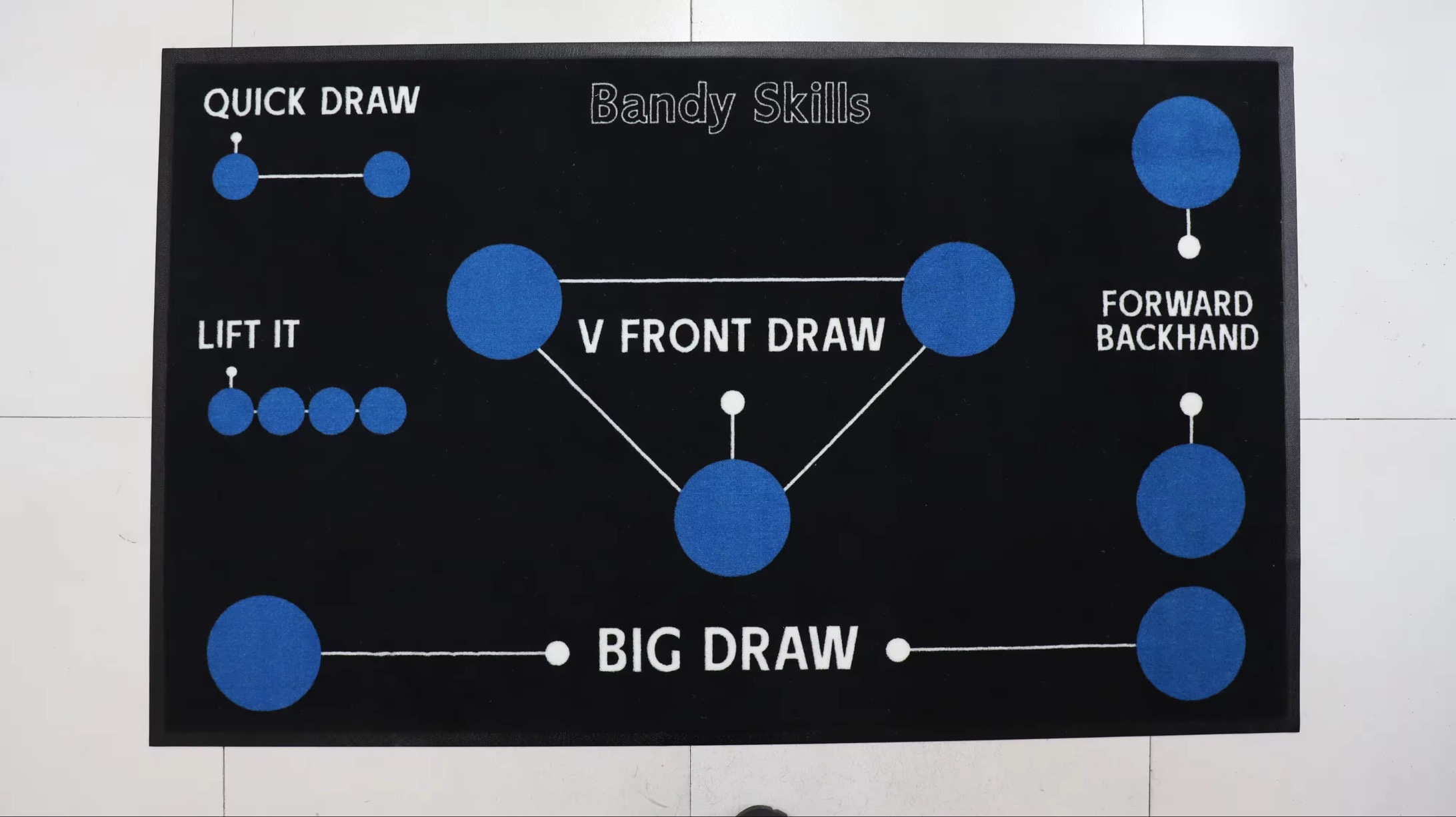  BandySticks Skillsmatta