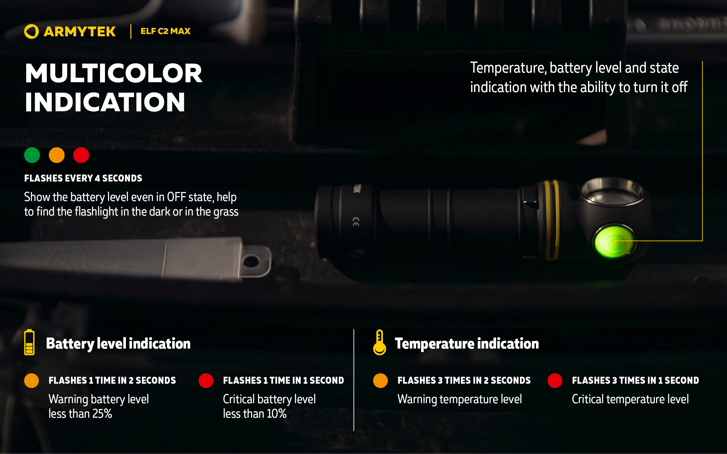 ARMYTEK Elf C2 MAX 4500LM USB-C - 13