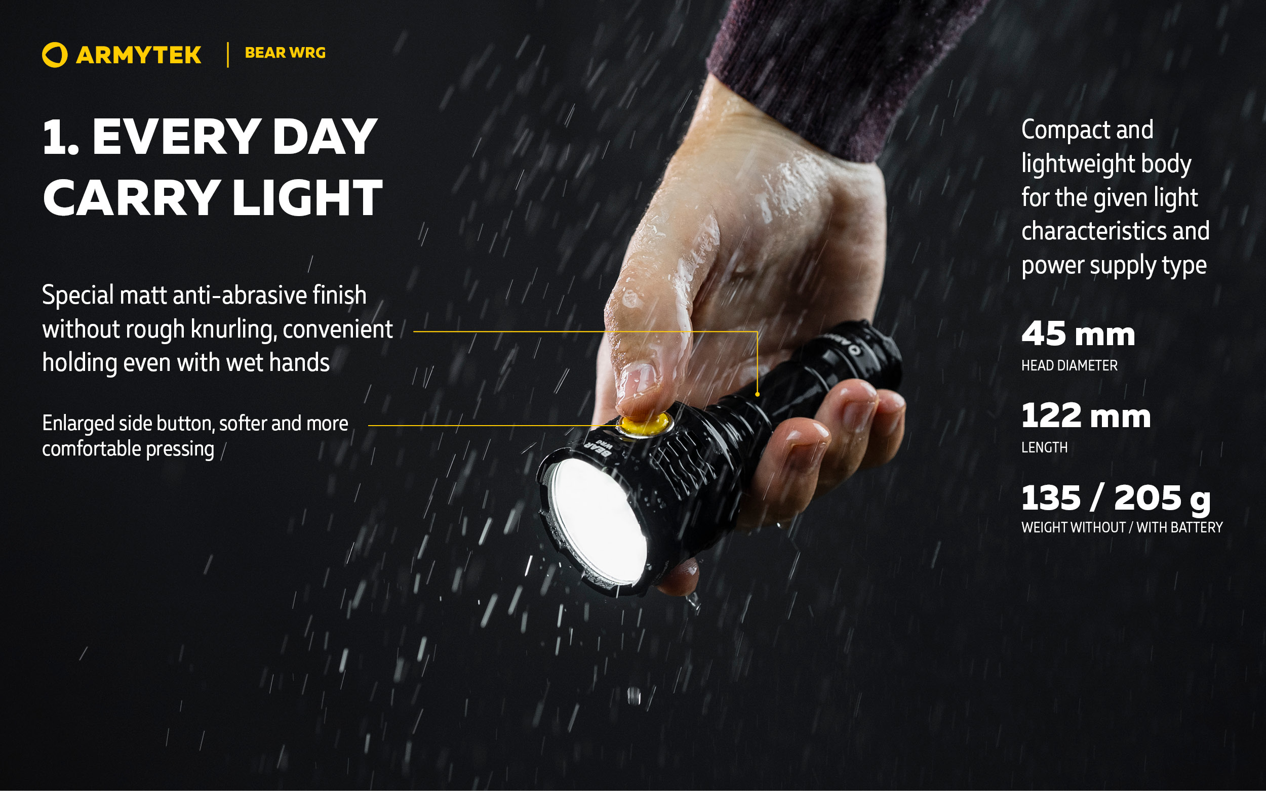 ARMYTEK Bear WRG 1500LM - 17