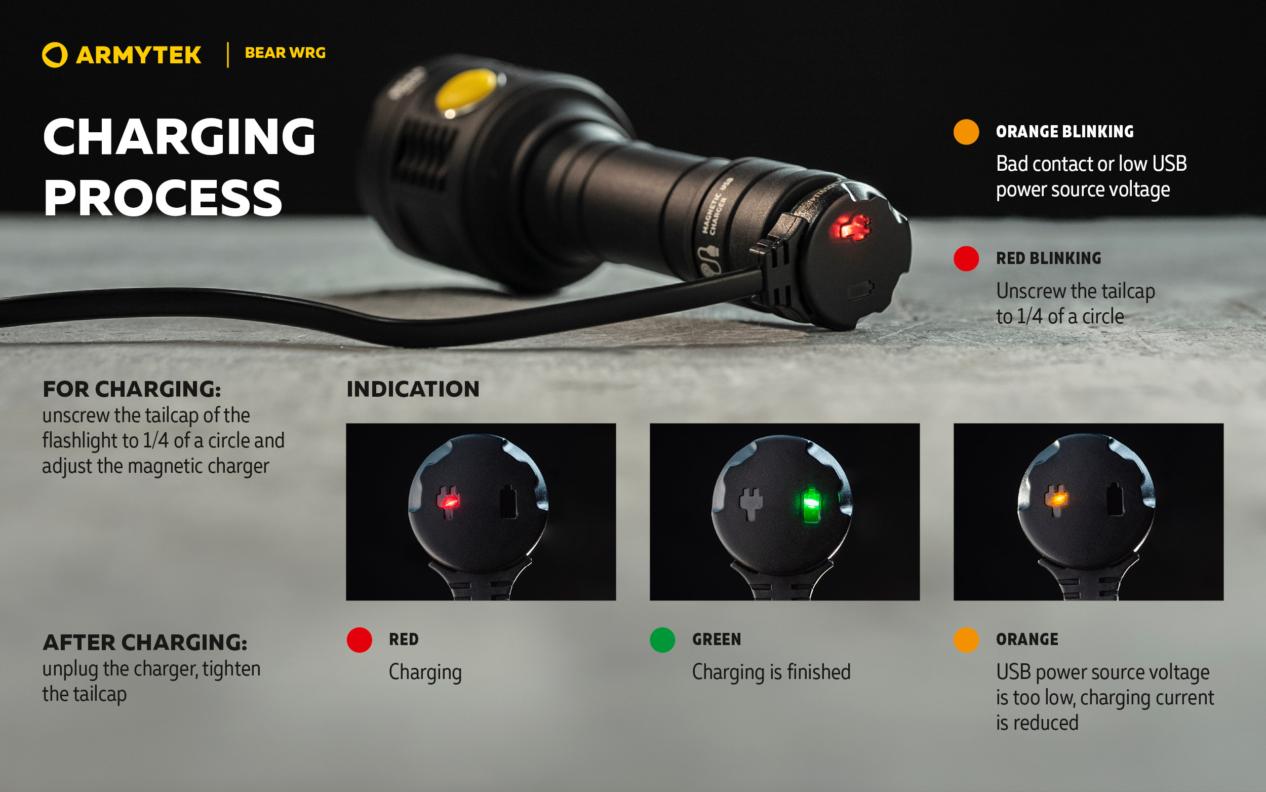 ARMYTEK Bear WRG 1500LM - 22