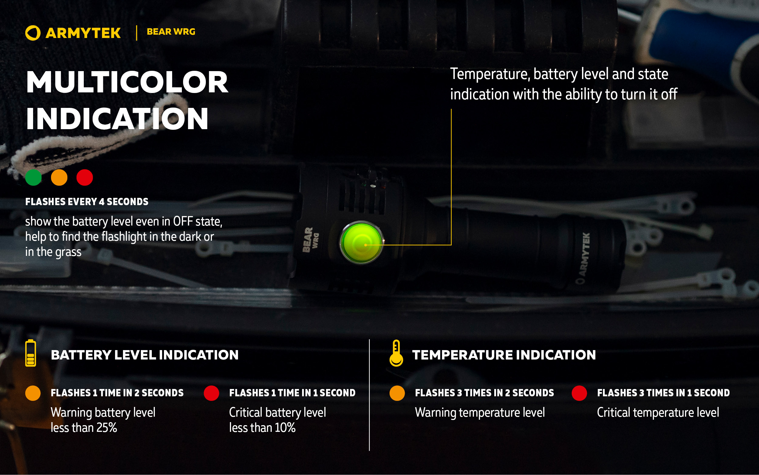 ARMYTEK Bear WRG 1500LM - 20