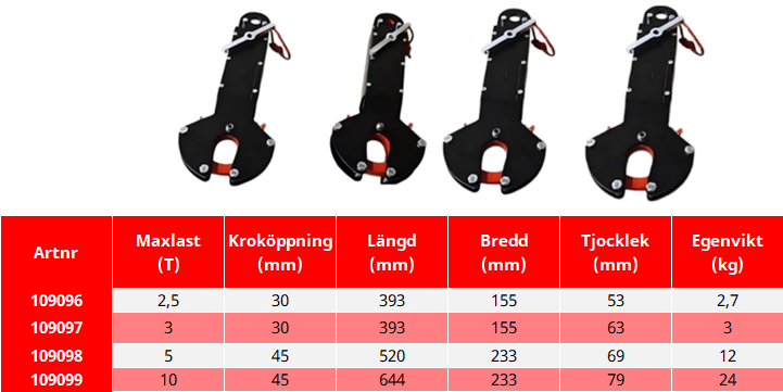 Automatisk släppkrok Maxlast: 3 ton - 3