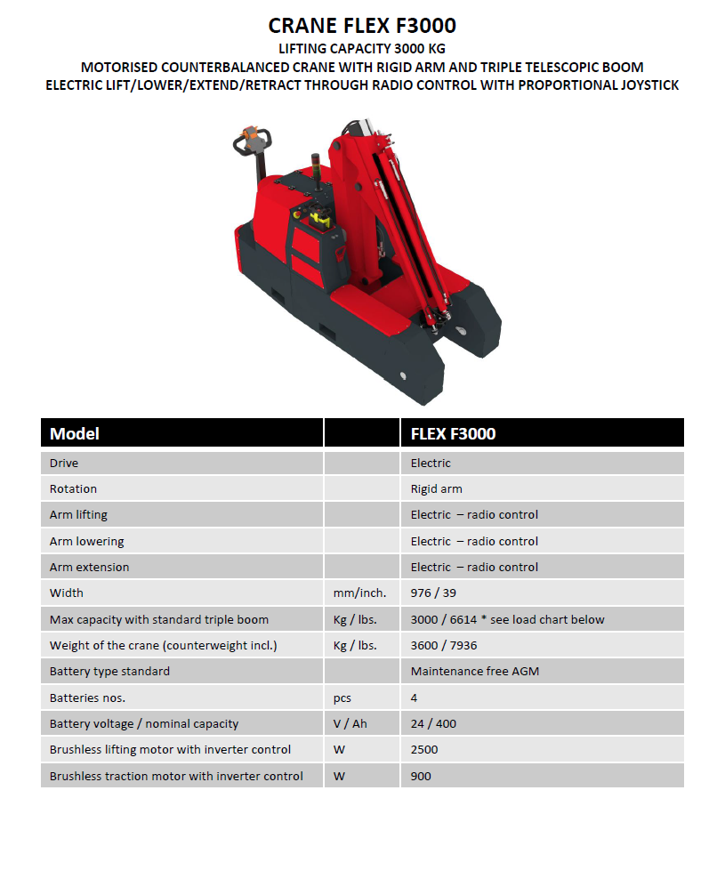 Mobil verkstadskran Flex F3000, Maxlast: 3000-900 kg / Max utligg : 3500 mm - 2