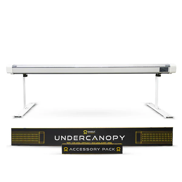 Omega 120W Under Canopy LED