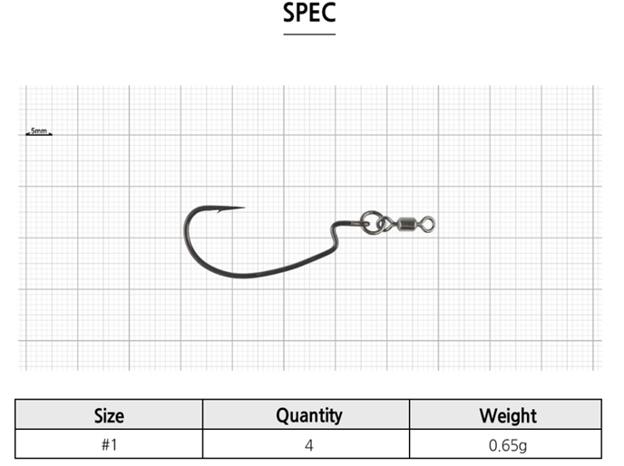 Aros Swivel Offset 4-pack - 4