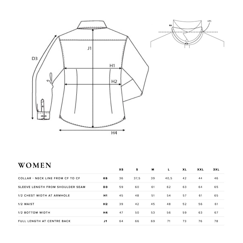Asurgent Shirt Portland - 5