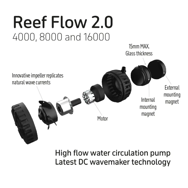 TMC Reef Flow 2.0 (16000L/H) - 4
