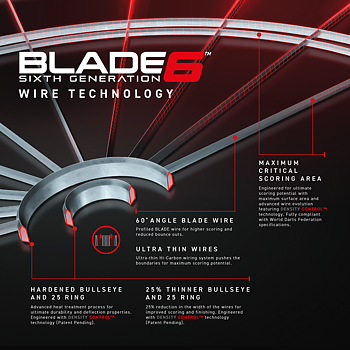 Winmau Blade 6  Professional Dartboard