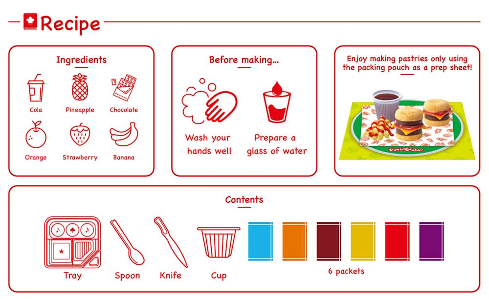 DIY Kracie Hamburger Kit 10st - 5