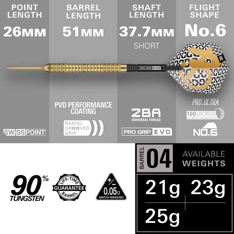 Target Bolide Envy 04 90% Swiss Point 21g - 2