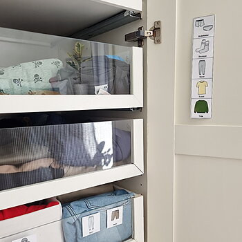 Rutinremsor, Innekläder