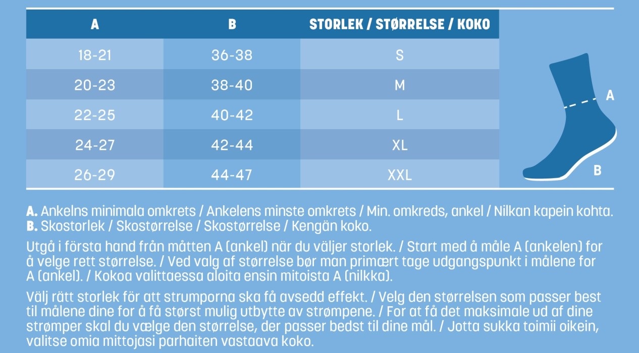 Mabs Korta Stödstrumpor i Bomull - 2