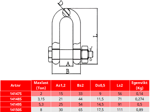 Schackel,  Rak med mutter / Maxlast: 2 Ton  - 2