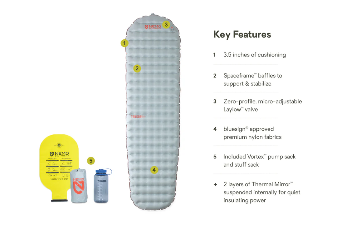 Nemo Tensor All Season Regular Mummy - Backpackinglight.dk