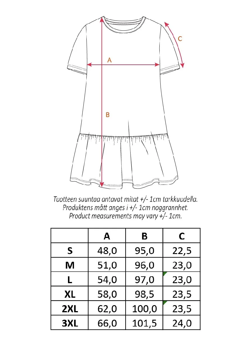 Moomin Women's Dress - Rush Pink - 2