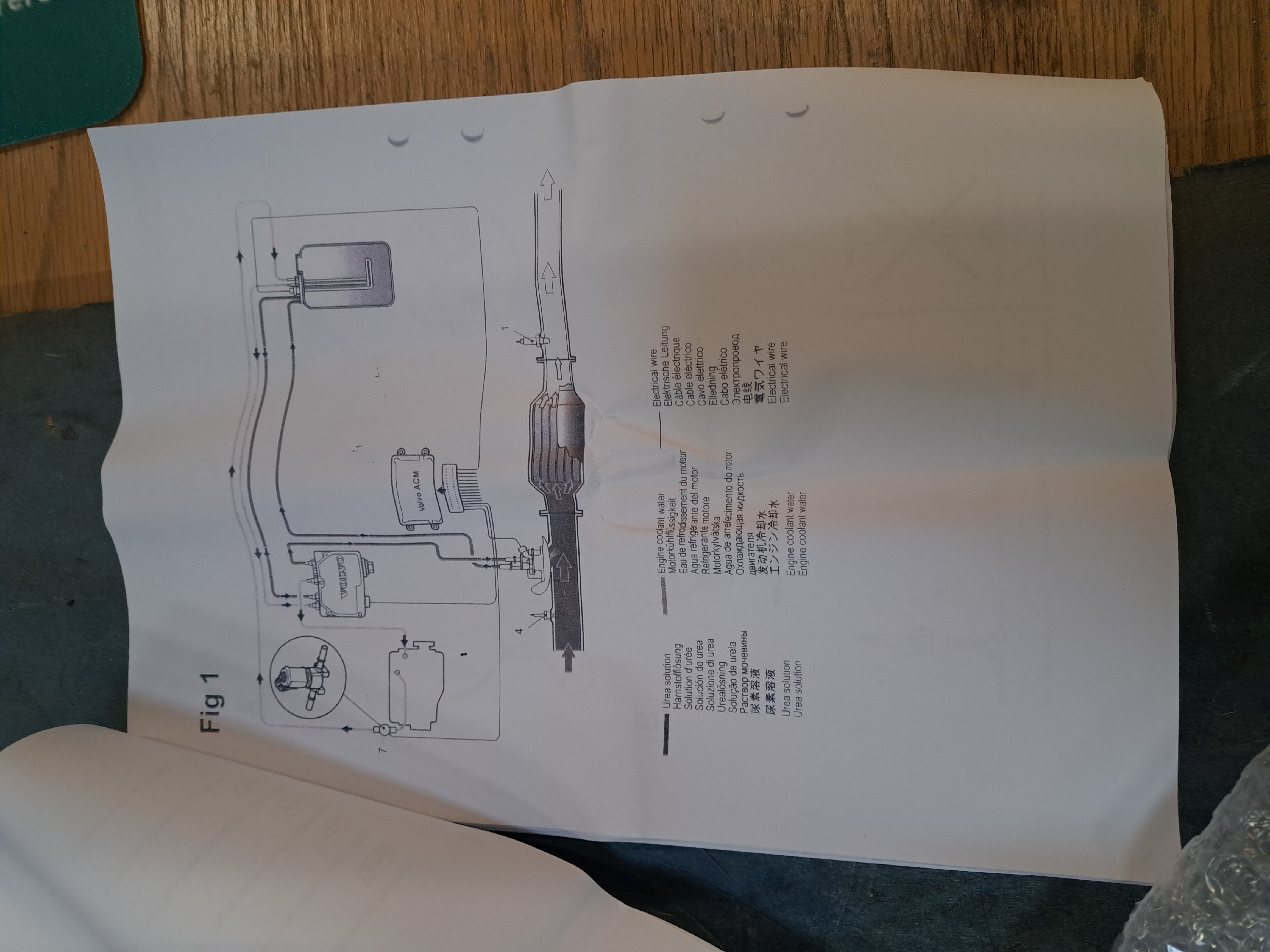 Sensor kit - 2
