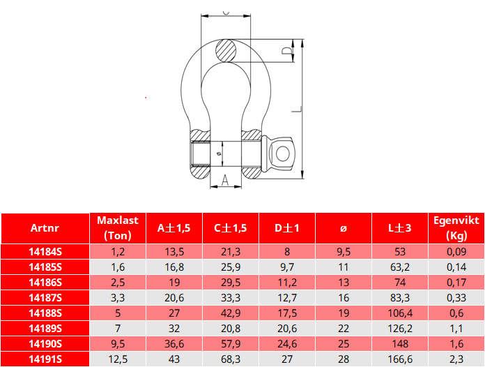 Schackel,  Lyr med skruv / Maxlast: 9,5 Ton  - 2