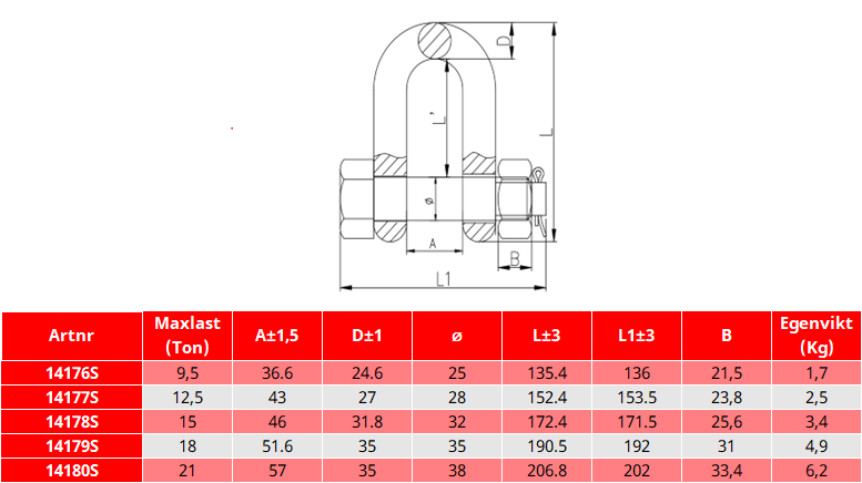 Schackel,  Rak med mutter / Maxlast: 12,5 Ton  - 2