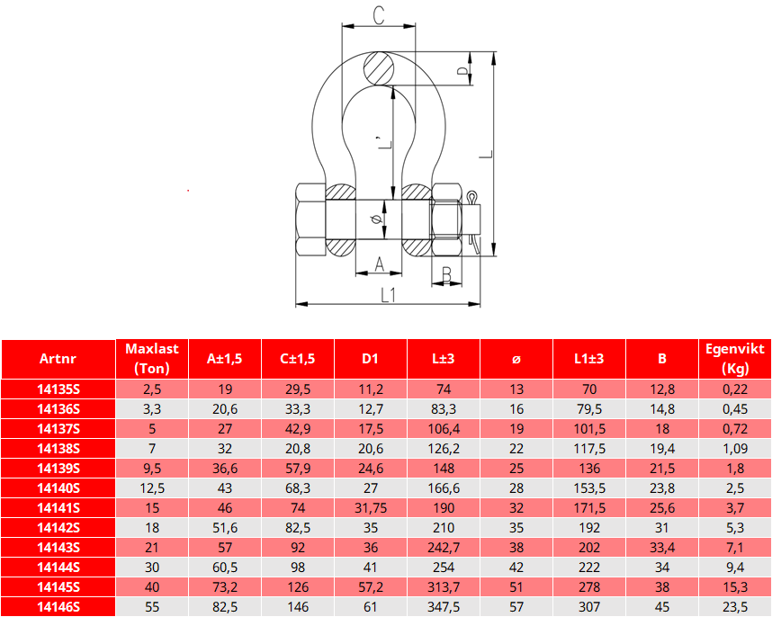 Schackel,  Lyr med mutter / Maxlast: 15 Ton  - 2