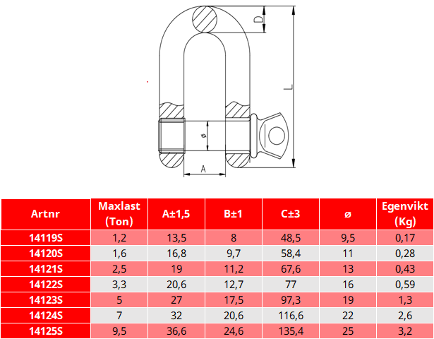 Schackel,  Rak med skruv / Maxlast: 3,3 Ton  - 2
